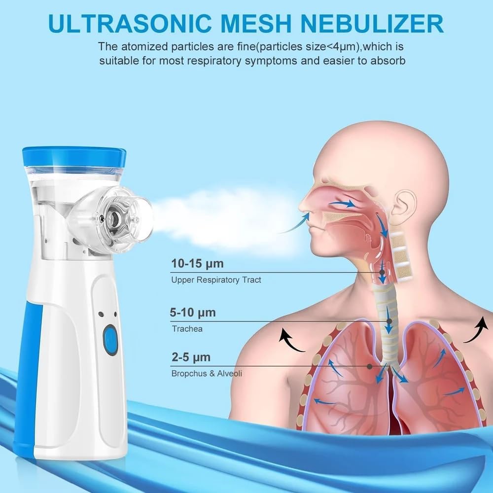 Portable Mesh Nebulizer for Adults & Kids | Quiet, Compact & Wireless Nebulizer Machine with Masks | Effective for Cough, Asthma, Sinusitis & Bronchitis