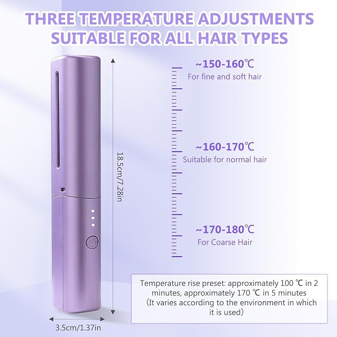 Meneflix Portable Mini Hair Straightener – Cordless, Rechargeable, Adjustable Temperature Hot Comb for Travel, Touch-Ups & Daily Styling